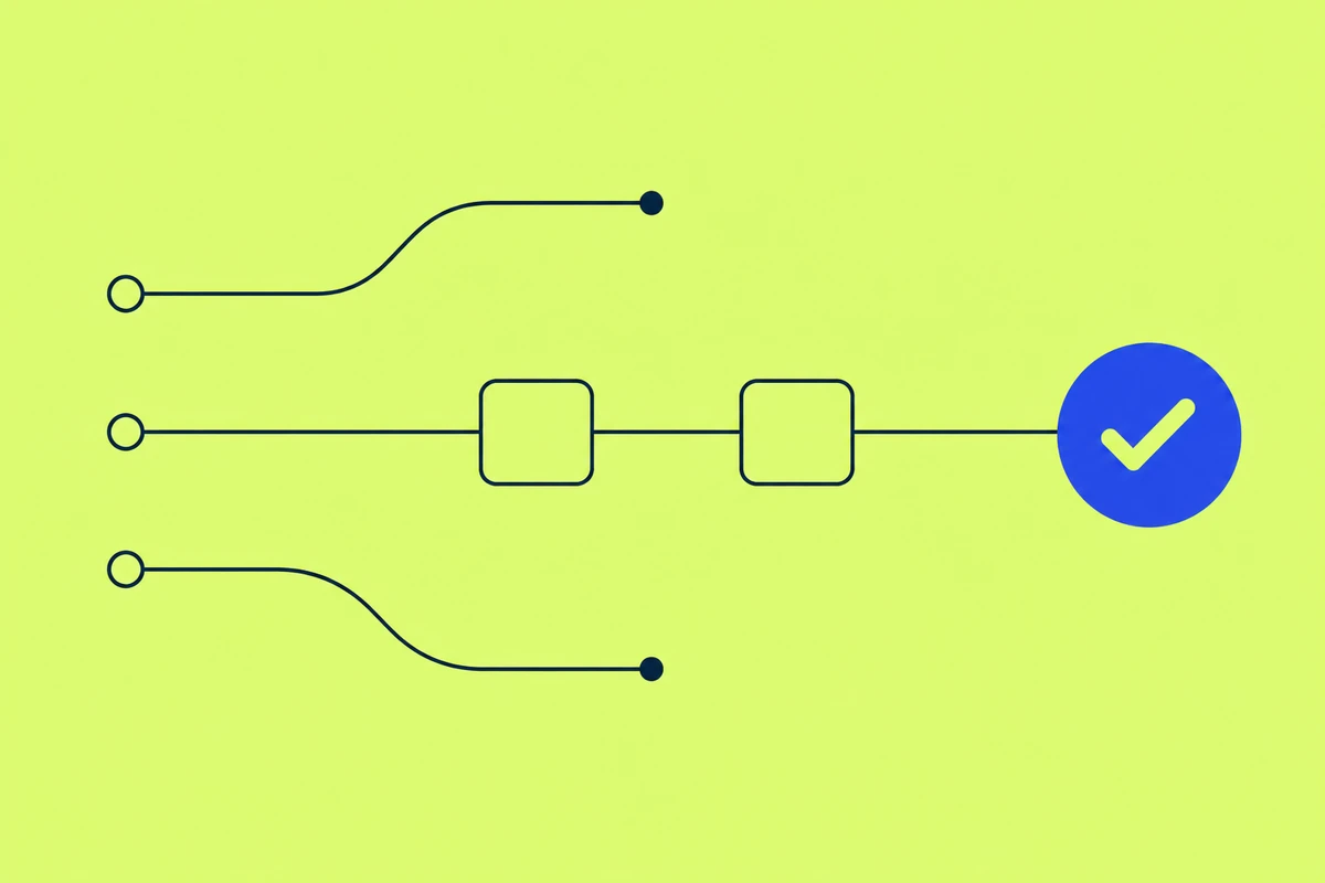 Several possible paths resolve into a focused workflow and a completed pilot.